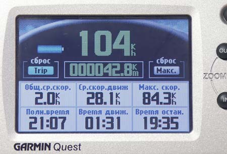 Garmin Quest